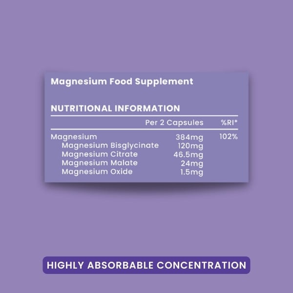 Your Good Health Co 4-In-1 Magnesium Capsules