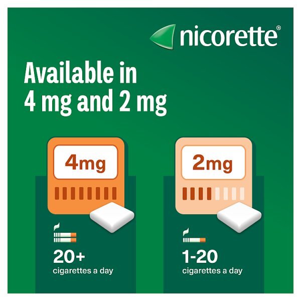 Nicorette Fruitfusion 4mg Gum Nicotine 105s (Stop Smoking)