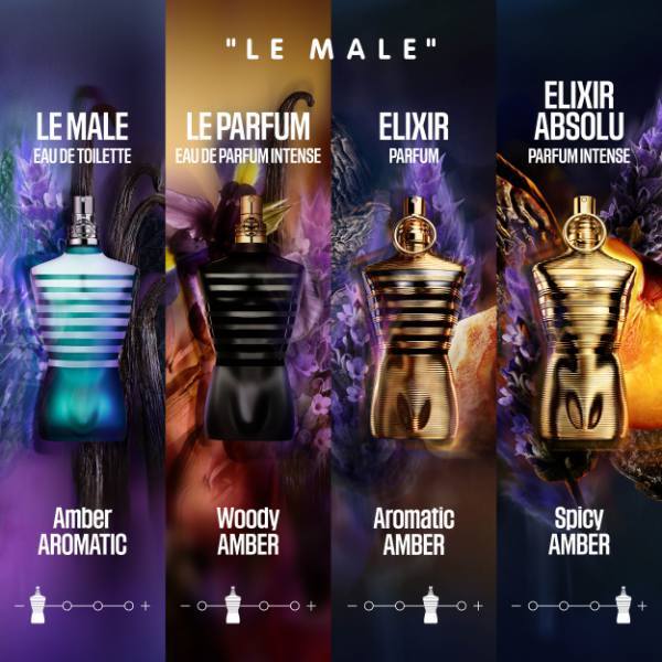Jean Paul Gaultier Le Male Eau de Toilette 75ml