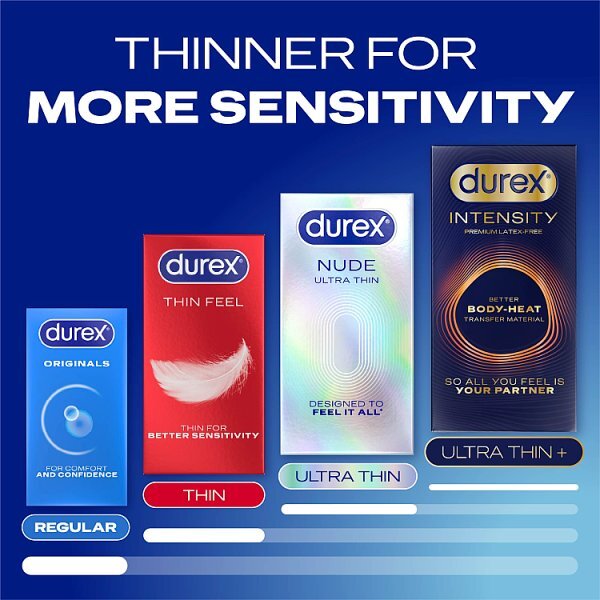 Durex Thin Feel Condoms Extra Silicone Lube Regular Fit 12s