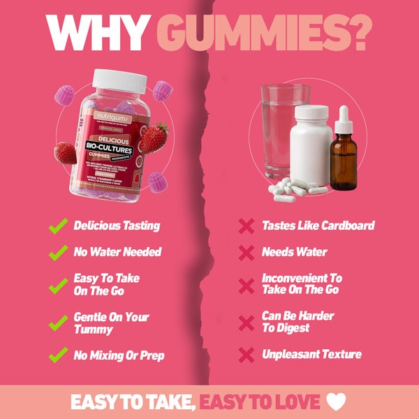 Nutrigums Bio-Cultures Microbiome 60 Gummies