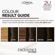 Excellence Crème Universal Nudes 2U Brunette Hair Dye