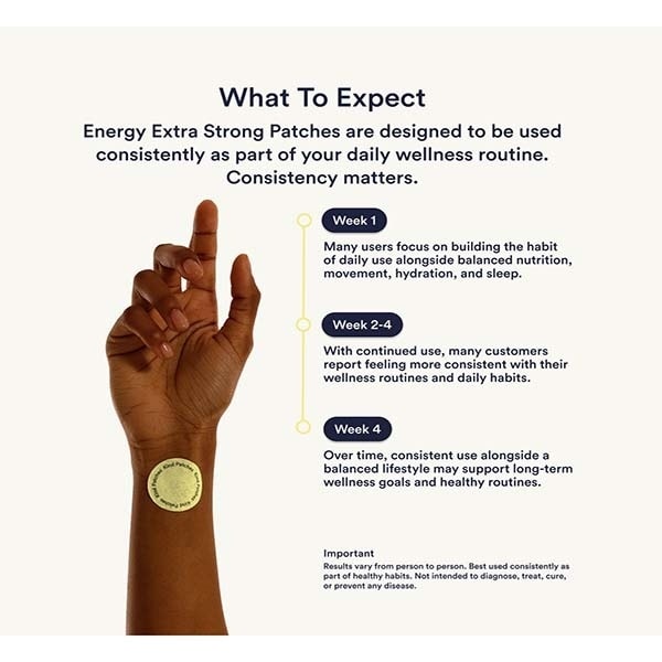 Kind Patches Energy Patches Extra Strong