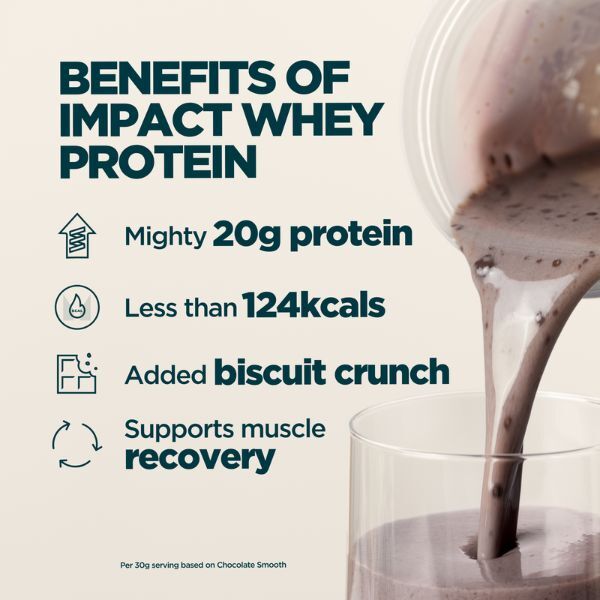 Myprotein Impact Whey Protein Plus, Chocolate Caramel Crunch