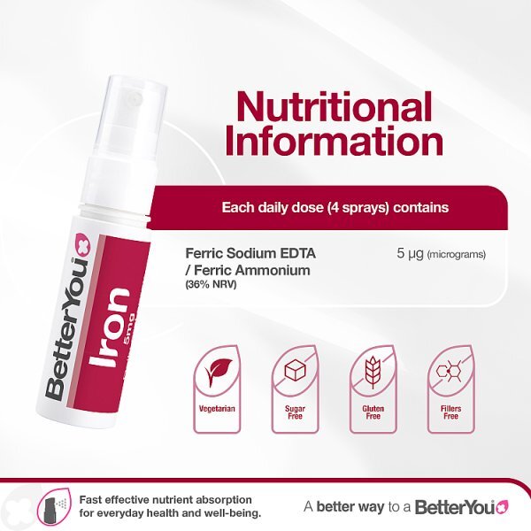 BetterYou Iron Oral Spray 25ml