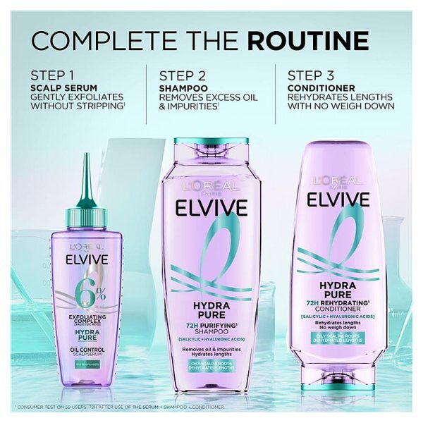 L'Oréal Paris Elvive Hydra Pure Shampoo 300ml