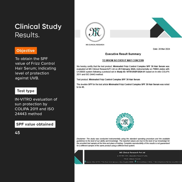 Minimalist Niacinamide 05% Body Lotion 180G