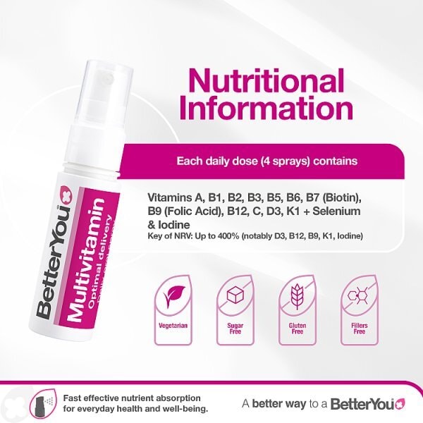 BetterYou MultiVit Daily Oral Spray Adult 25ml