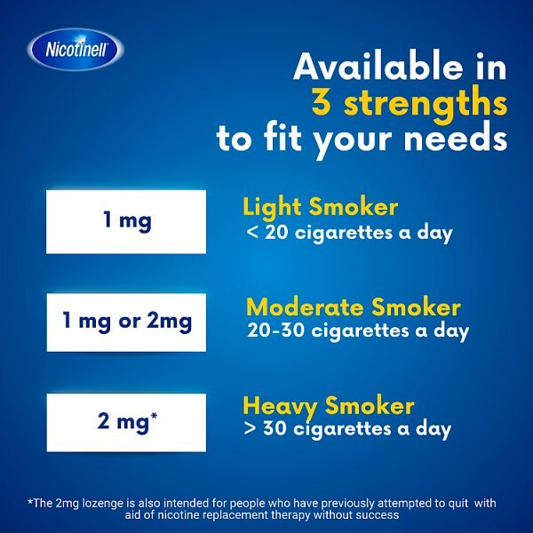 Nicotinell Nicotine Lozenge Stop Smoking Aid, 1 mg, 204 pcs