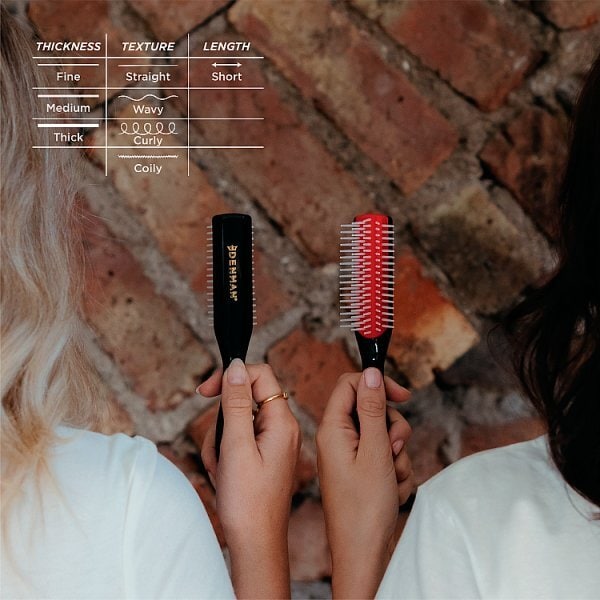 Denman D14 Mini Curl Definer & Styler