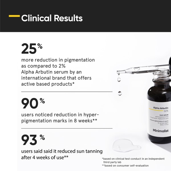 Minimalist Alpha Arbutin 02% Face Serum 30ML