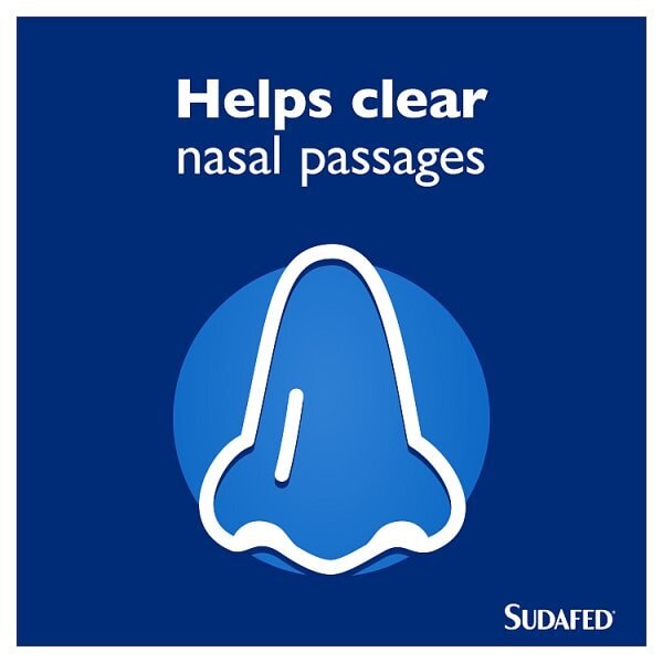 Sudafed Blocked Nose Nasal Spray 15ml