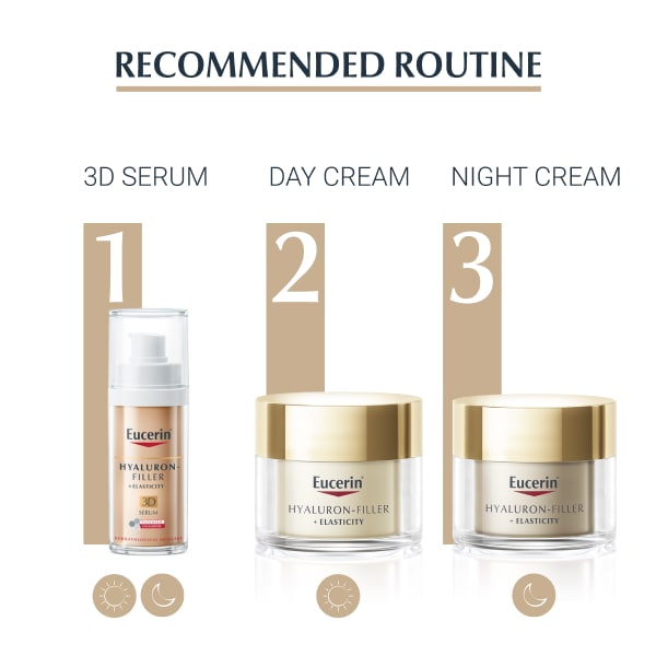 Eucerin Hyaluron-Filler + Elasticity Day Cream SPF30 50ml