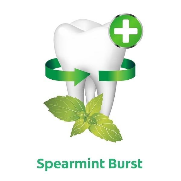 Colgate Total Spearmint Burst Mouthwash 500ml