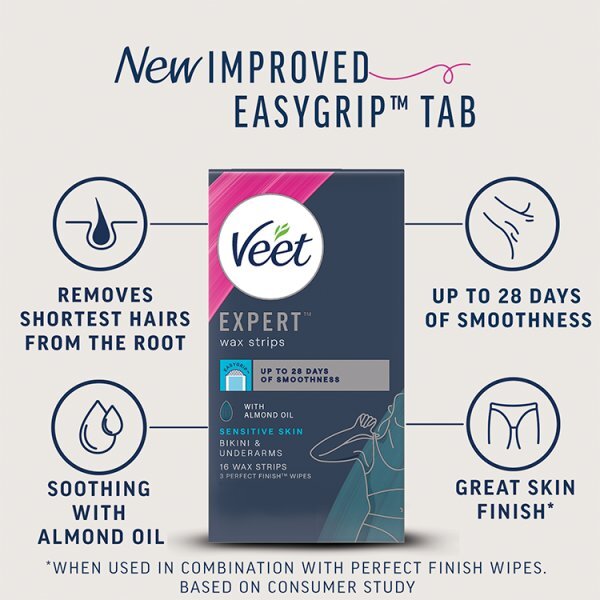 Veet Expert Wax Strips Bikini & Underarm Sensitive 16s
