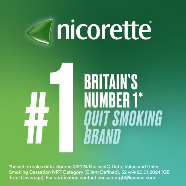 Nicorette® Cools 2Mg Fruit Lozenges 80S (Stop Smoking)