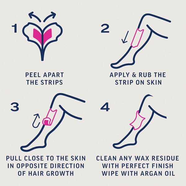 Veet Expert Wax Strips Legs Body Sensitive Hair Removal 20s