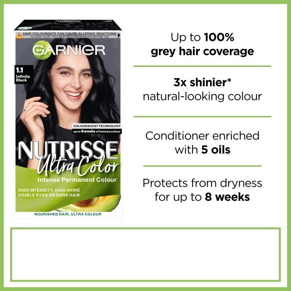 Garnier Nutrisse Permanent Hair Dye 1.1 Infinite Black