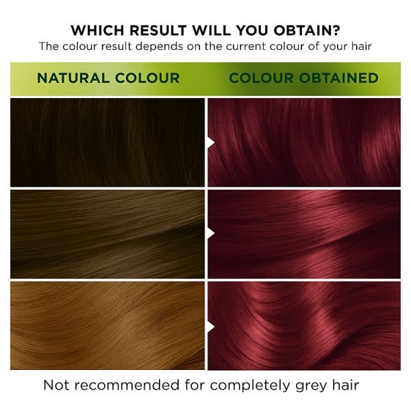Garnier Nutrisse 5.62 Ultra Vibrant Red Permanent Hair Dye