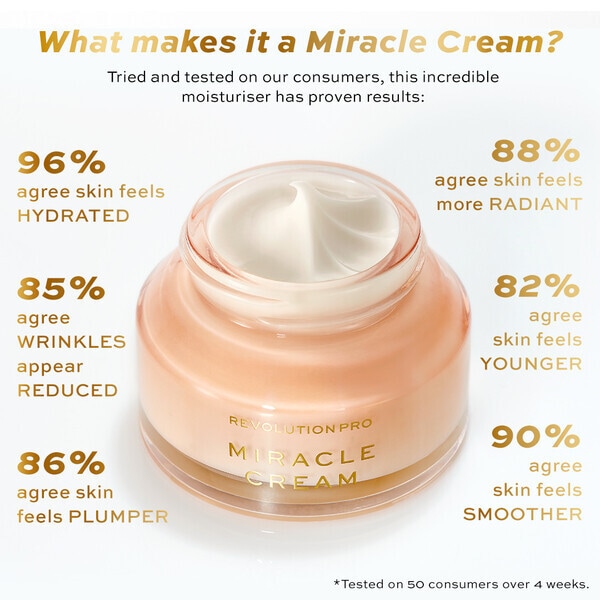 Revolution Pro Miracle Cream