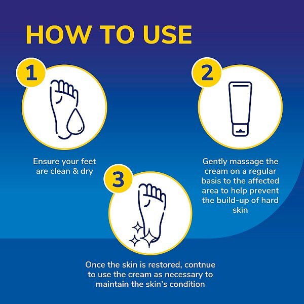 Scholl Hydration Boost Foot Cream For Dry Skin 150Ml