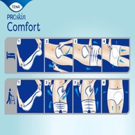 TENA Comfort Incontinence Pads Extra x40