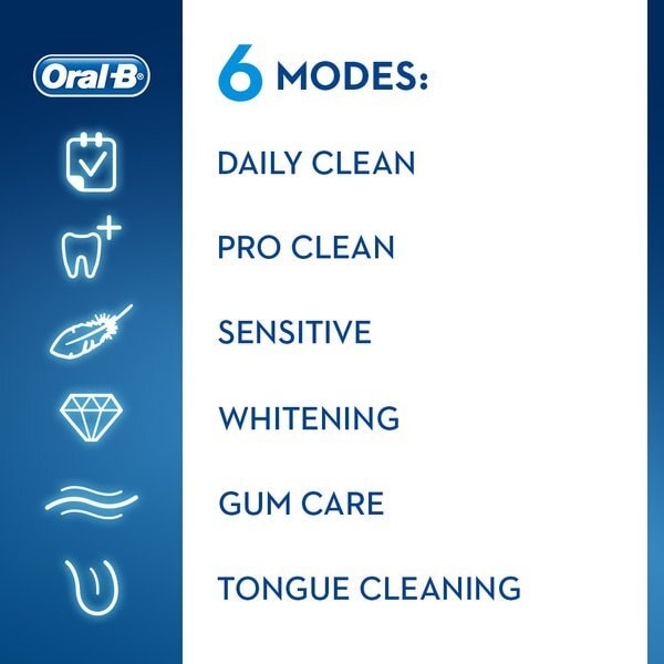 Oral B Genius 9000 Black Electric Toothbrush + 4 Brush Heads
