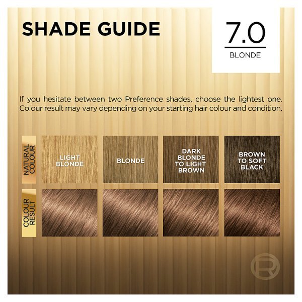 Preference Infinia 7 Rimini Dark Blonde Hair Dye