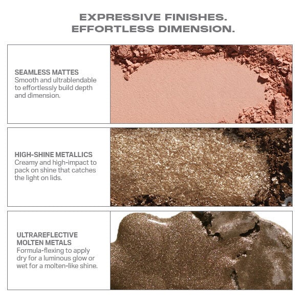 Morphe Platinum Bombshell Eyeshadow Trio