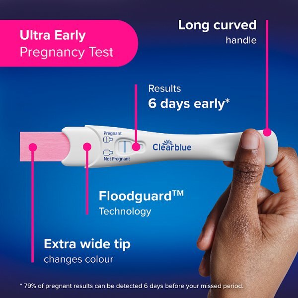 ClearBlue Triple Check&Date Pregnancy Tests 1Digital,2Visual