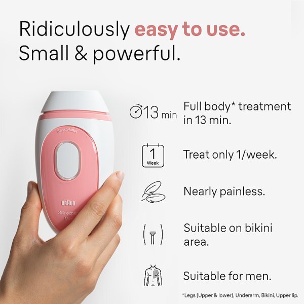 Braun IPL Silk·Expert Mini PL1014 Latest Generation IPL