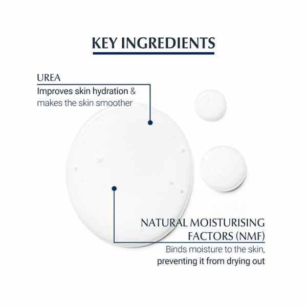 Eucerin UreaRepair 5% Body Wash for Dry Rough Skin 400ml