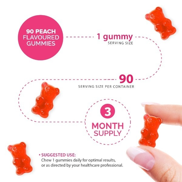 Novomins Folic Acid Gummies 90 Gummies