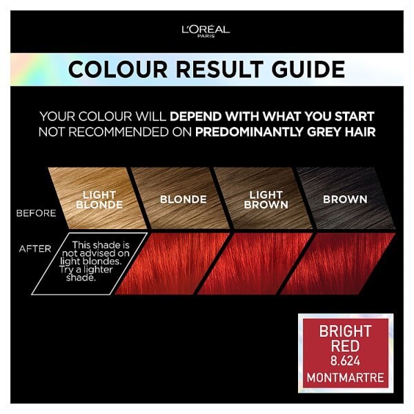 Preference Vivids (Colorista) Hair Dye Bright Red 8.624