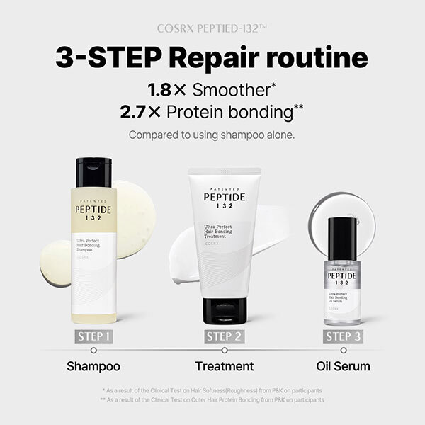 COSRX Peptide-132 Ultra Hair Bonding Shampoo 200ml