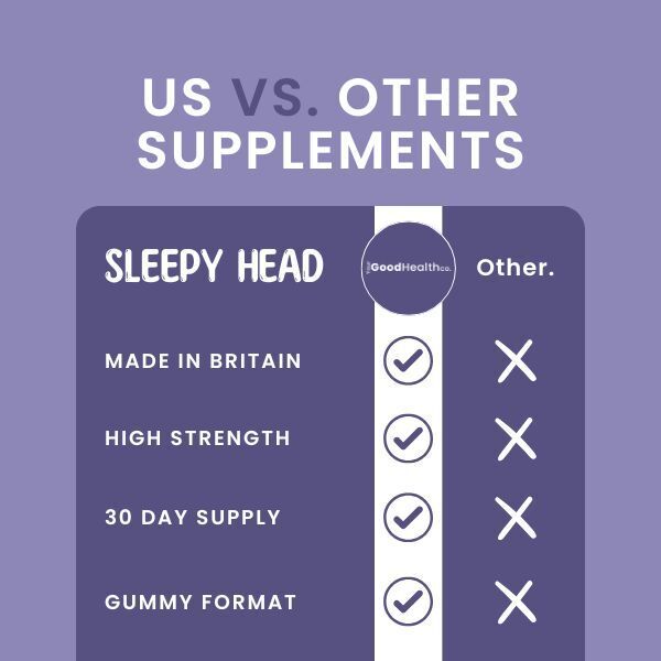 Your Good Health Co Kids Magnesium Gummies 30s