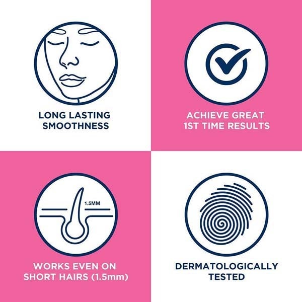 Veet Wax Strips Face for Sensitive Skin, 20 Wax Strips