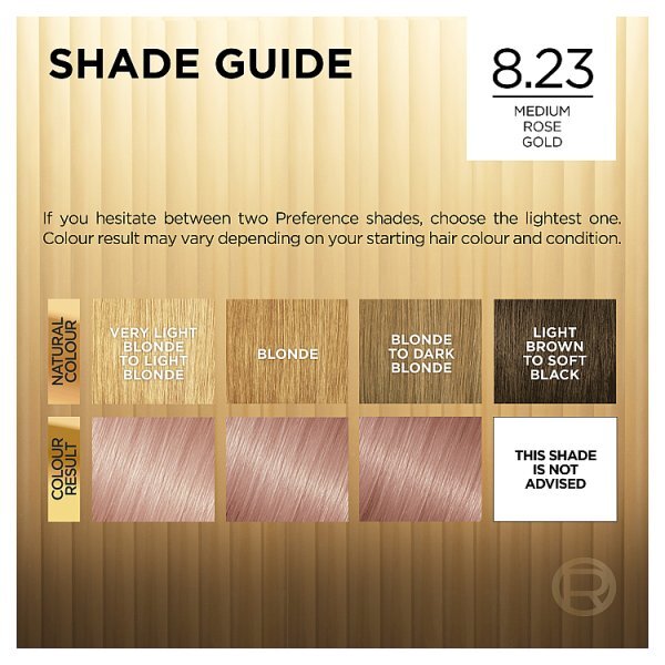 Preference 8.23 Rose Gold Light Blonde Permanent Hair Dye
