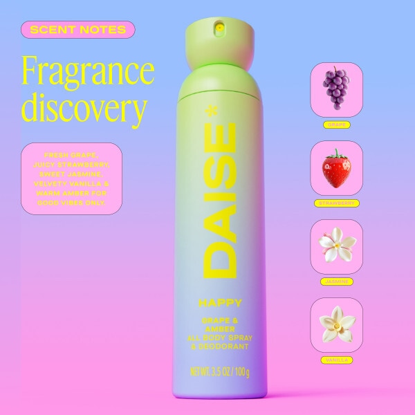 Daise All Body Spray & Deodorant Happy 120ml
