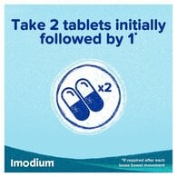 Imodium Original 2mg Diarrhoea 12 Tablets