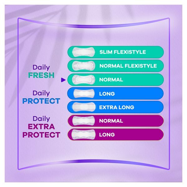 DNR Always Daily Fresh Normal Wrapped Liners Odour Lock x20