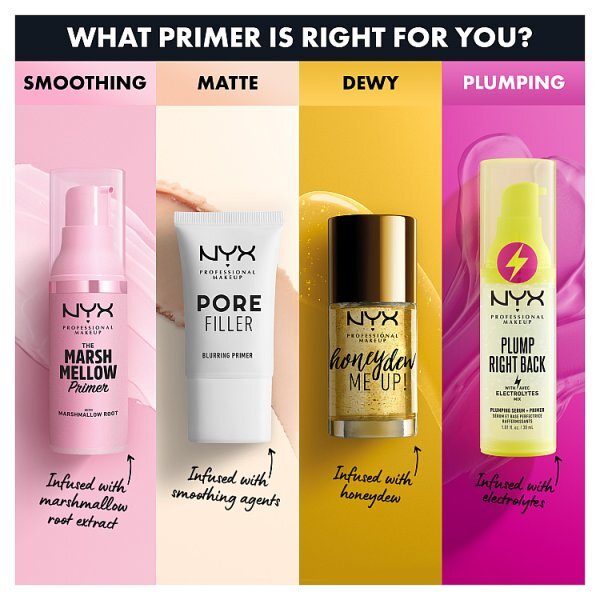 NYX Professional Makeup Vitamin E Infused Pore Filler Primer