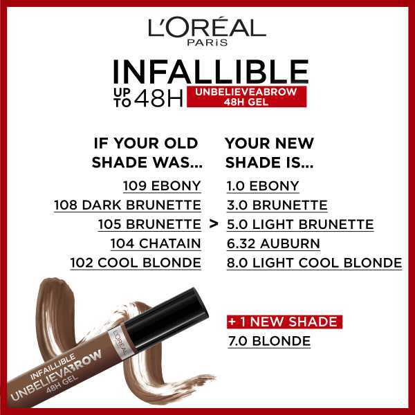 L'Oreal Paris Infallible 48H Unbelievabrow 1.0 Ebony