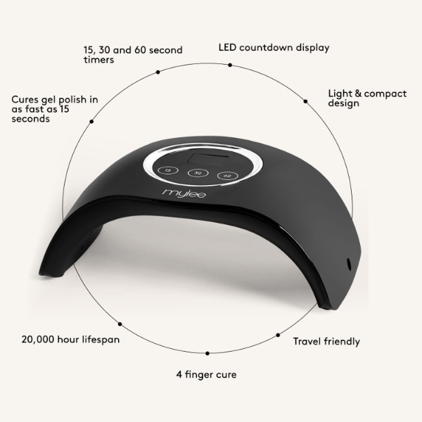 Mylee Gel Polish The Midi Kit