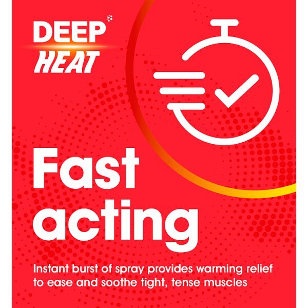 Deep Heat Muscle Rescue Heat Spray
