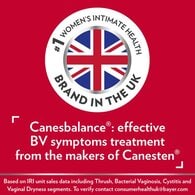 Canesbalance Bacterial Vaginosis Vaginal Pessaries 7s