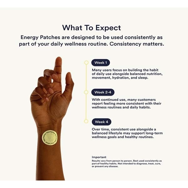 Kind Patches Energy Patches
