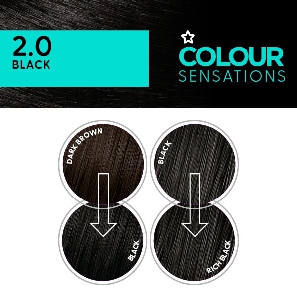 Superdrug Sensations Black 2.0