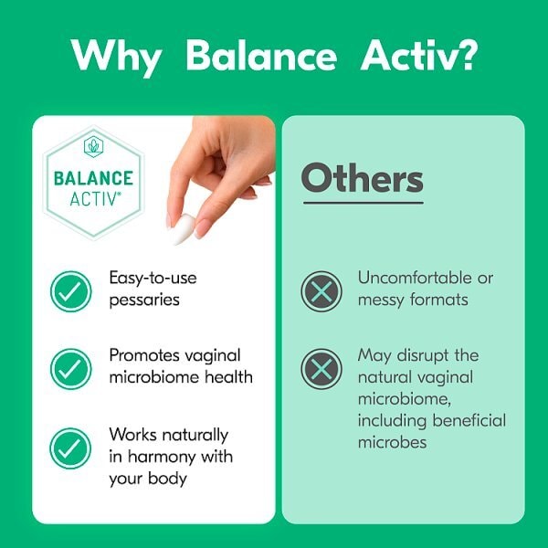 Balance Activ BV Vaginal Pessaries