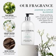 Baylis & Harding Signature  Antibacterial Hand Wash 500ml